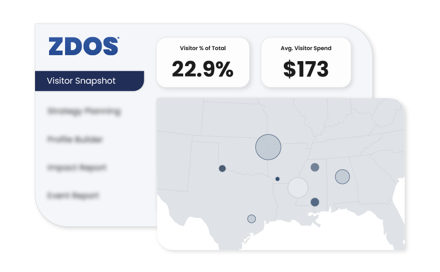 Data Points Listicle Images_ZDOS Listicle - 4. Origin Market Performance