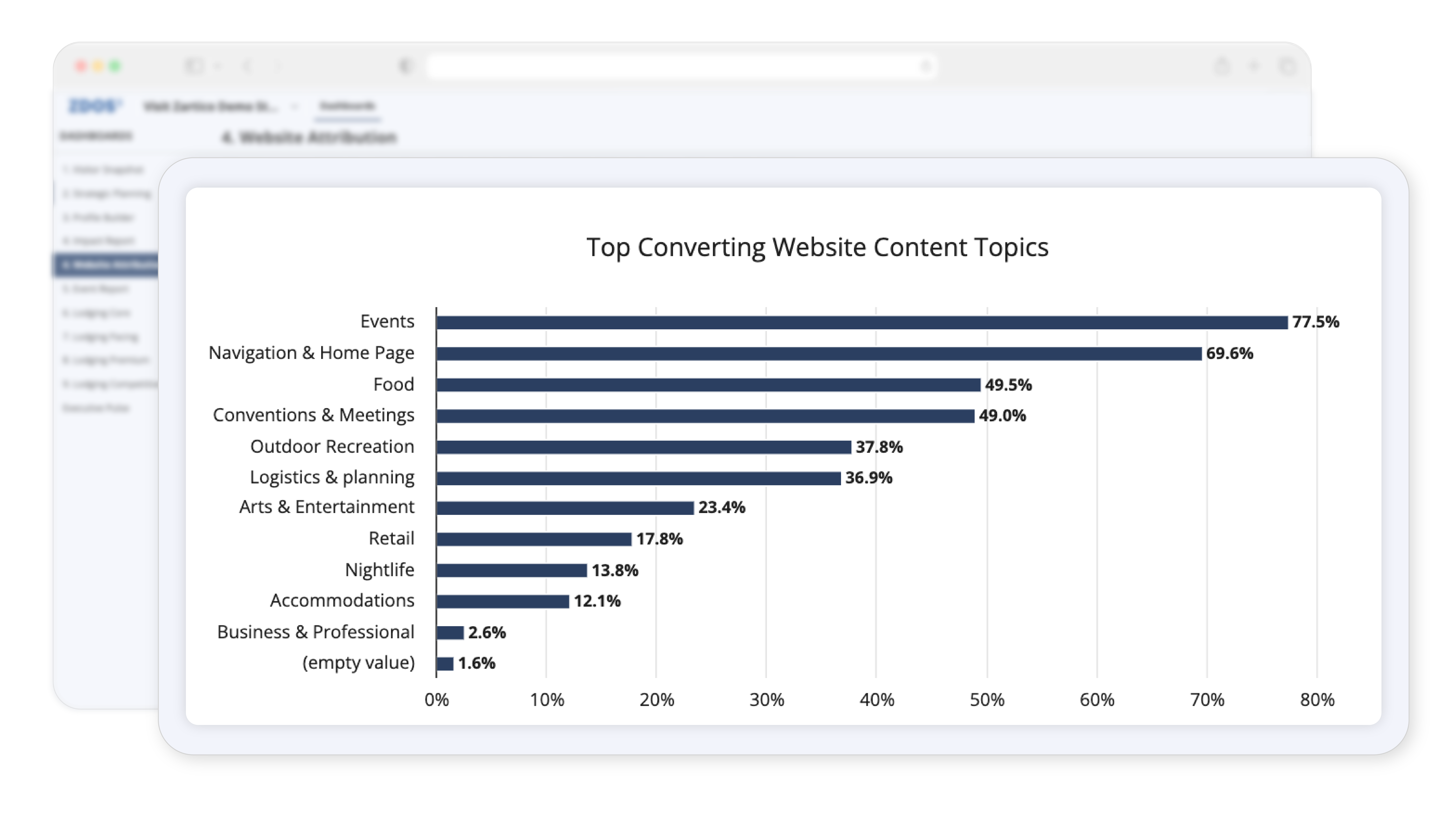 WebAtt Examples-15